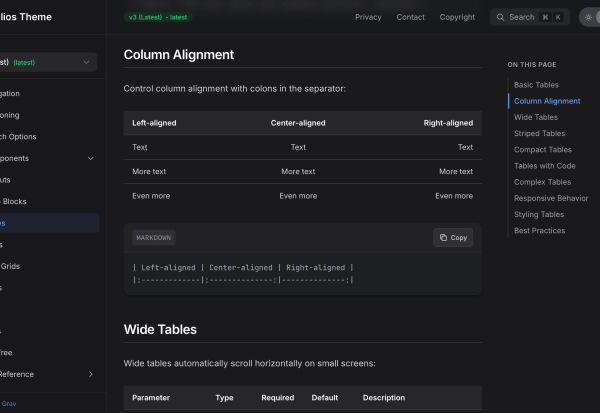 Tables