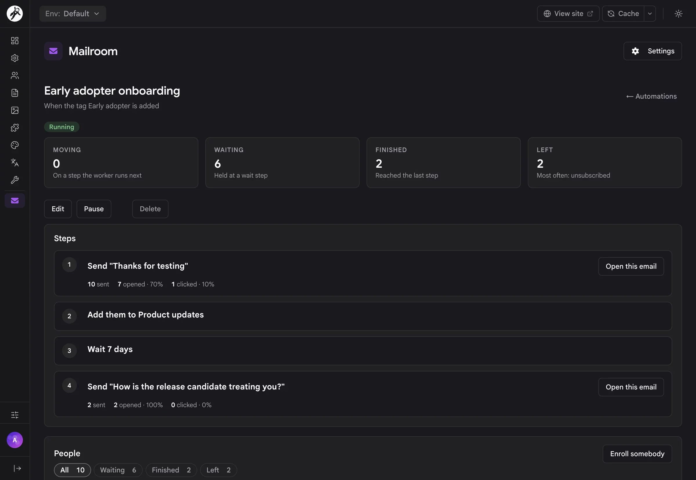 An automation's steps with sent, opened and clicked numbers