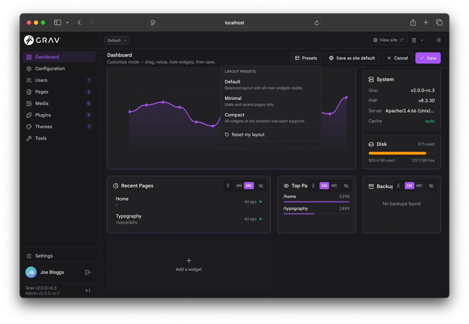 Admin2 Presets
